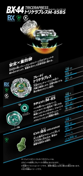 Takara Tomy Beyblade X | BX-44 Tricera Press M-85BS - Image 2